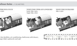 Rovos Rail